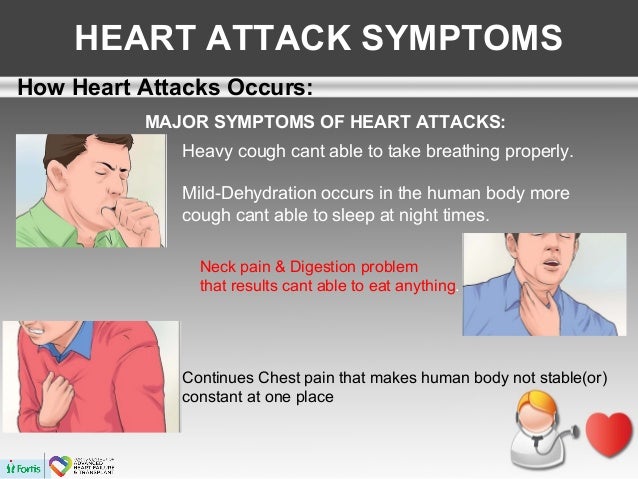 societal impact of nocturnal cough