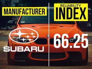 Most Reliable Cars