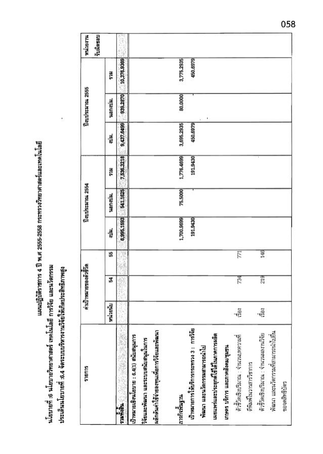 18x mos requirements 18x mos requirements