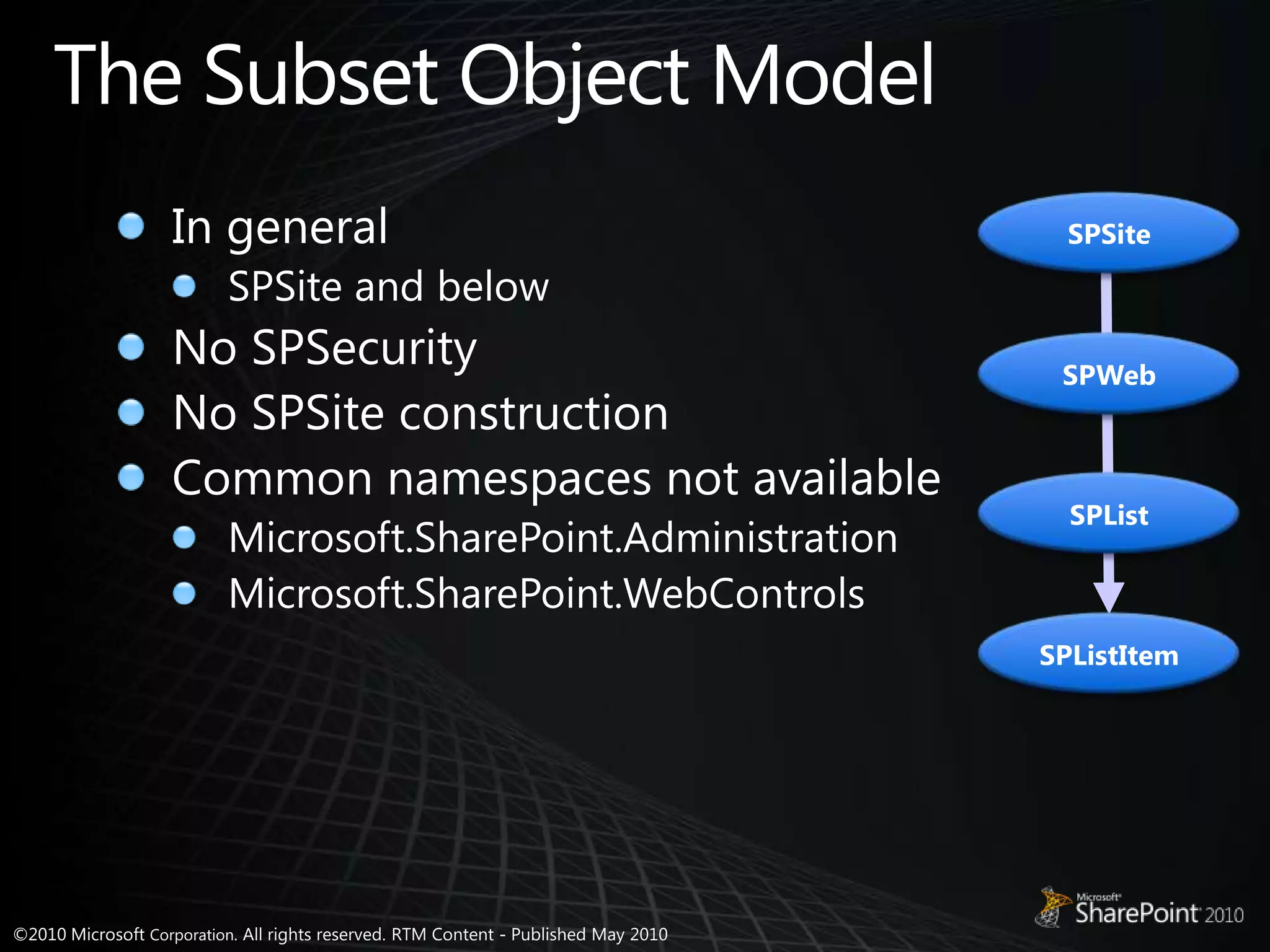 The Subset Object ModelSPSiteIn generalSPSite and belowNo SPSecurityNo SPSite constructionCommon namespaces not availableMicrosoft.SharePoint.AdministrationMicrosoft.SharePoint.WebControlsSPWebSPListSPListItem