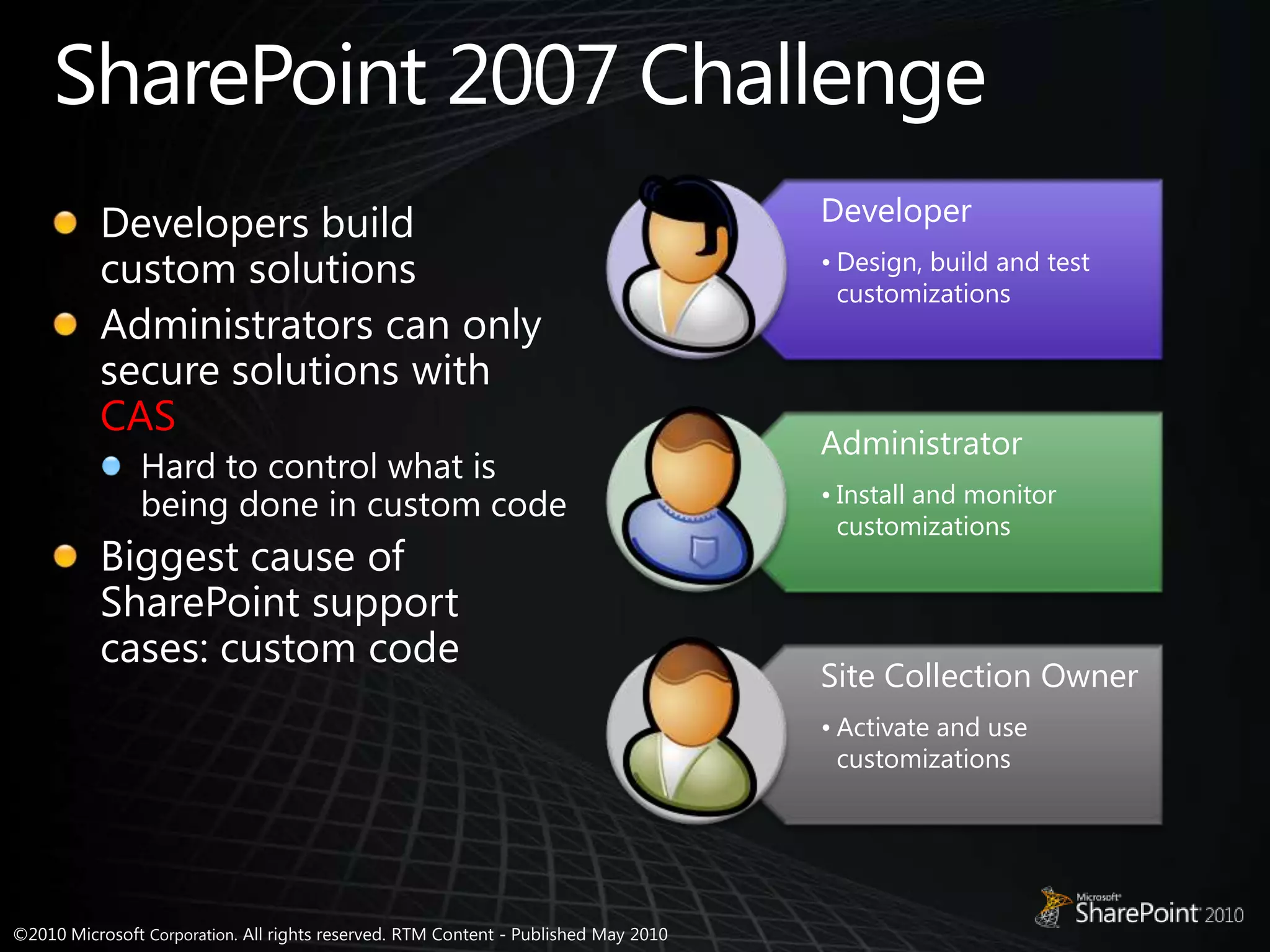SharePoint 2007 ChallengeDevelopers build custom solutionsAdministrators can only secure solutions with CASHard to control what is being done in custom codeBiggest cause of SharePoint support cases: custom code