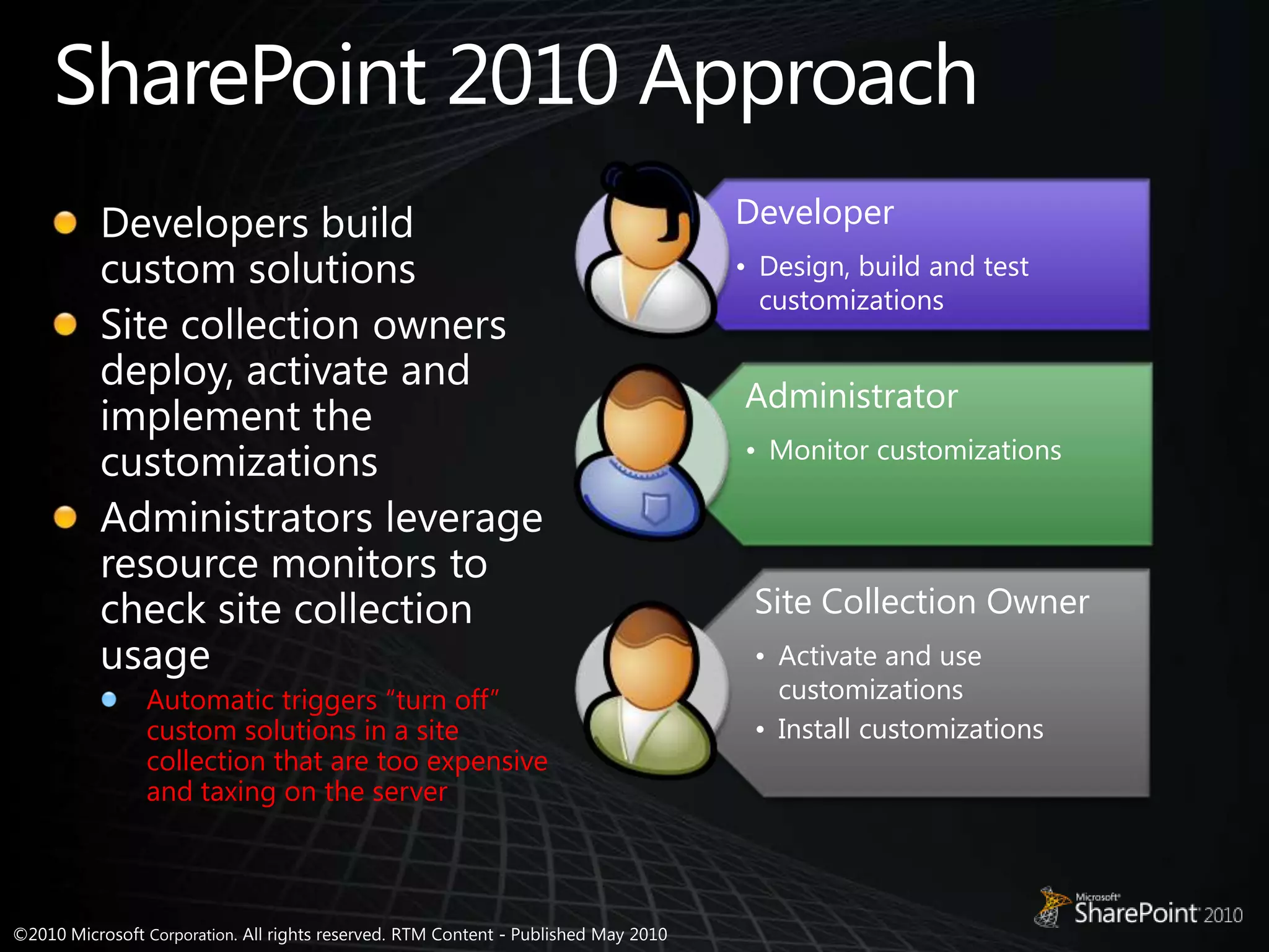 SharePoint 2010 ApproachDevelopers build custom solutionsSite collection owners deploy, activate and implement the customizationsAdministrators leverage resource monitors to check site collection usageAutomatic triggers “turn off” custom solutions in a site collection that are too expensive and taxing on the server