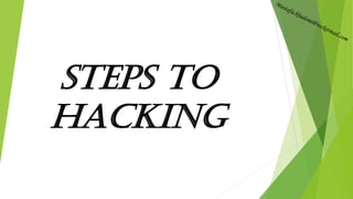 Steps to
Hacking
 