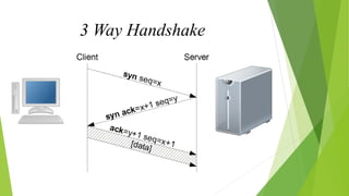 چگونگی ارسال packet در شبکه و مروری بر Wireshark