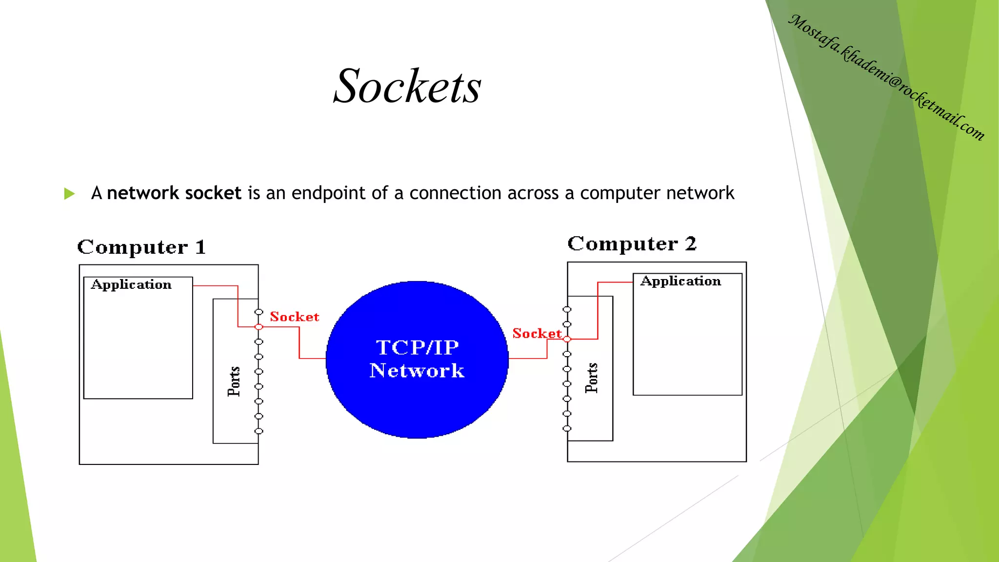 Sockets
 A network socket is an endpoint of a connection across a computer network
 