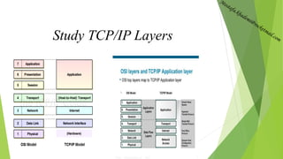 Study TCP/IP Layers
 