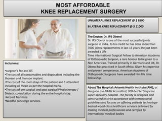 MOST AFFORDABLE
                            KNEE REPLACEMENT SURGERY
                                                              UNILATERAL KNEE REPLACEMENT @ $ 6500
                                                              BILATERAL KNEE REPLACEMENT @ $ 11000


                                                              The Doctor: Dr. IPS Oberoi
                                                              Dr. IPS Oberoi is one of the most successful joints
                                                              surgeon in India. To his credit he has done more than
                                                              7000 joints replacements in last 15 years. He just been
                                                              awarded a Life
                                                              Time International Surgical Fellow to American Academy
                                                              of Orthopaedic Surgeon, a rare honour to be given to a
Inclusions:                                                   Non American. Trained primarily in Germany and UK, Dr.
                                                              Oberoi has practiced in South Africa. Given his expertise
•surgeon's fee and OT.                                        and proven competence, American Academy of
•The cost of all consumables and disposables including the    Orthopaedic Surgeons have awarded him life time
Jhonson and Jhonson implant.                                  fellowship.
•The cost of the room stays of the patient and 1 attendant
including all meals as per the hospital menu.                 About The Hospital: Artemis Health Institute (AHI), at
•The cost of pre surgical and post surgical Physiotherapy /   Gurgaon is a NABH Accredited, 300-bed tertiary care
Dietetic consultation during the entire hospital stay.        super-specialty hospital. The facility is designed and
•Airport Transfers.                                           constructed in strict accordance with International
•Needful concierge services.                                  guidelines and focuses on offering patients technology-
                                                              backed world-class healthcare services delivered by
                                                              leading medical professionals and certified by
                                                              international medical bodies
 