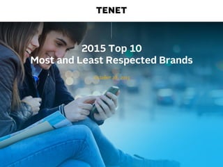 October 28, 2015
2015 Top 10
Most and Least Respected Brands
 