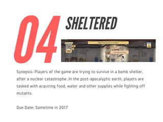 Synopsis: Players of the game are trying to survive in a bomb shelter,
after a nuclear catastrophe. In the post-apocalypti...