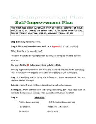 Acceptable and unacceptable behavior