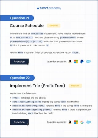 Course Schedule Medium
There are a total of numCourses courses you have to take, labeled from
0 to numCourses - 1 . You are given an array prerequisites where
prerequisites[i] = [ai, bi] indicates that you must take course
bi first if you want to take course ai .
Return true if you can finish all courses. Otherwise, return false .
Practice
Practice Question asked in:
Question 21
Question 22
Implement Trie (Prefix Tree) Medium
Implement the Trie class:
Trie() Initializes the trie object.
void insert(String word) Inserts the string word into the trie.
boolean search(String word) Returns true if the string word is in the trie
boolean startsWith(String prefix) Returns true if there is a previously
inserted string word that has the prefix.
Practice
Practice Question asked in:
 