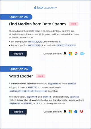 Find Median from Data Stream Hard
The median is the middle value in an ordered integer list. If the size

of the list is even, there is no middle value, and the median is the mean

of the two middle values.
For example, for arr = [2,3,4] , the median is 3
For example, for arr = [2,3] , the median is (2 + 3) / 2 = 2.5
Practice
Practice Question asked in:
Word Ladder Hard
A transformation sequence from word beginWord to word endWord
using a dictionary wordList is a sequence of words
beginWord -> s1 -> s2 -> ... -> sk such that:
Given two words, beginWord and endWord , and a dictionary wordList
, return the number of words in the shortest transformation sequence from
beginWord to endWord , or 0 if no such sequence exists.
Practice
Practice Question asked in:
Question 25
Question 26
 