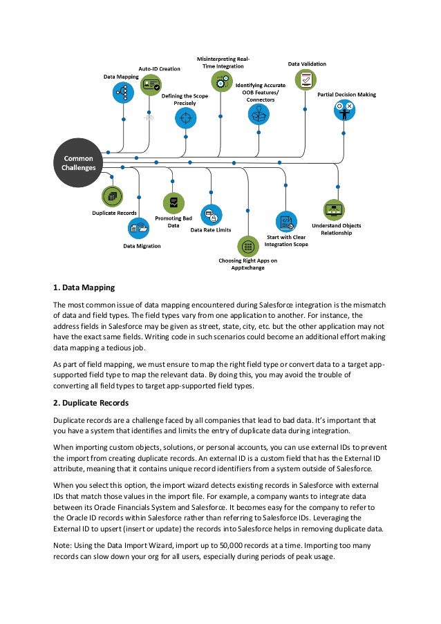 1. Data Mapping
The most common issue of data mapping encountered during Salesforce integration is the mismatch
of data and field types. The field types vary from one application to another. For instance, the
address fields in Salesforce may be given as street, state, city, etc. but the other application may not
have the exact same fields. Writing code in such scenarios could become an additional effort making
data mapping a tedious job.
As part of field mapping, we must ensure to map the right field type or convert data to a target app-
supported field type to map the relevant data. By doing this, you may avoid the trouble of
converting all field types to target app-supported field types.
2. Duplicate Records
Duplicate records are a challenge faced by all companies that lead to bad data. It’s important that
you have a system that identifies and limits the entry of duplicate data during integration.
When importing custom objects, solutions, or personal accounts, you can use external IDs to prevent
the import from creating duplicate records. An external ID is a custom field that has the External ID
attribute, meaning that it contains unique record identifiers from a system outside of Salesforce.
When you select this option, the import wizard detects existing records in Salesforce with external
IDs that match those values in the import file. For example, a company wants to integrate data
between its Oracle Financials System and Salesforce. It becomes easy for the company to refer to
the Oracle ID records within Salesforce rather than referring to Salesforce IDs. Leveraging the
External ID to upsert (insert or update) the records into Salesforce helps in removing duplicate data.
Note: Using the Data Import Wizard, import up to 50,000 records at a time. Importing too many
records can slow down your org for all users, especially during periods of peak usage.
 
