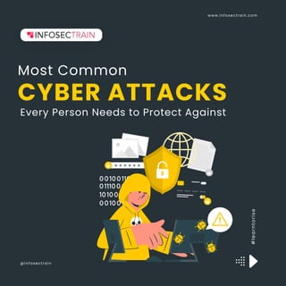 @infosectrain
Most Common
CYBER ATTACKS
Every Person Needs to Protect Against
#
l
e
a
r
n
t
o
r
i
s
e
www.infosectrain.com
 