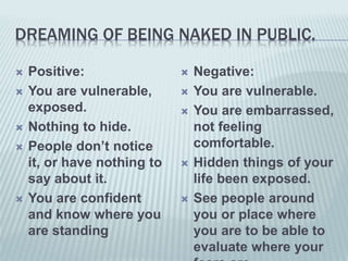 DREAMING OF BEING NAKED IN PUBLIC.
 Positive:
 You are vulnerable,
exposed.
 Nothing to hide.
 People don’t notice
it, or have nothing to
say about it.
 You are confident
and know where you
are standing
 Negative:
 You are vulnerable.
 You are embarrassed,
not feeling
comfortable.
 Hidden things of your
life been exposed.
 See people around
you or place where
you are to be able to
evaluate where your
 