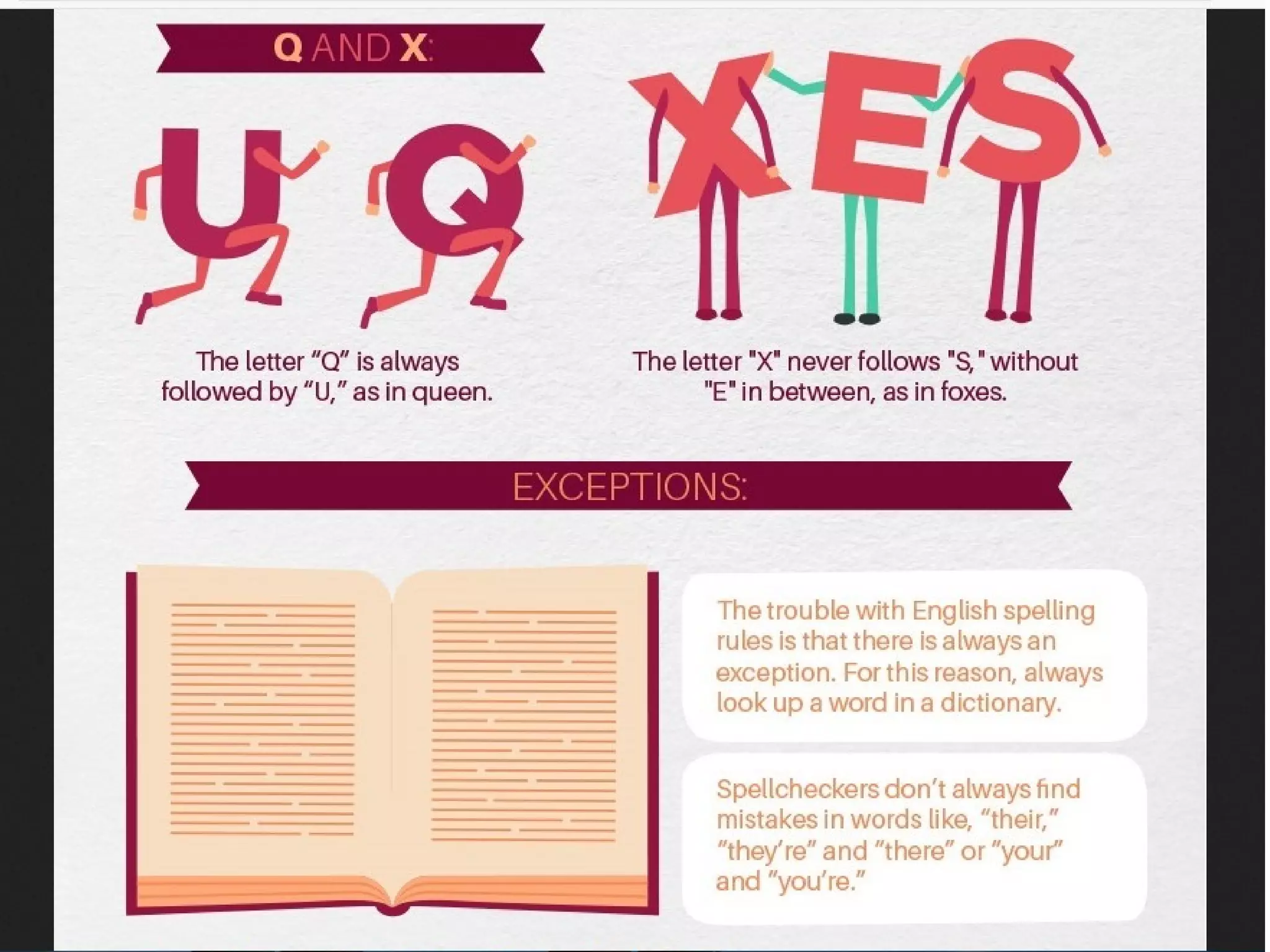 COMMON GRAMMAR SPELLING AND PUNCTUATION MISTAKES visual data 4
