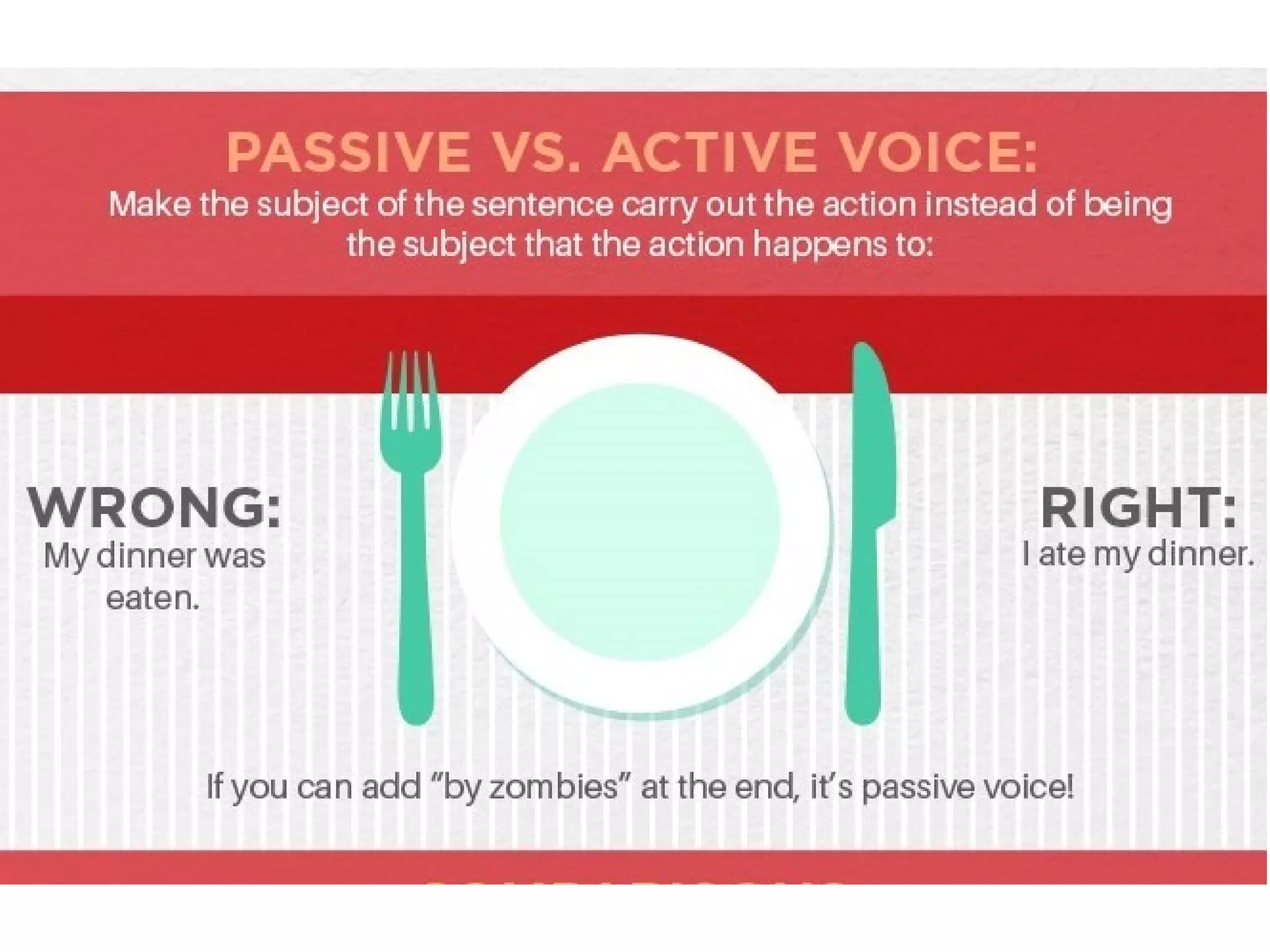 COMMON GRAMMAR SPELLING AND PUNCTUATION MISTAKES visual data 5