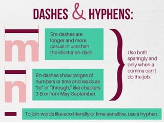 COMMON GRAMMAR SPELLING AND PUNCTUATION MISTAKES visual data 8
