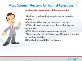 Inadequate preparation of the manuscript Failure to follow the journal’s Instructions for Authors Sentences that are not clear and concise Title, abstract, and/or cover letter that are not persuasive Wordiness and excessive use of jargon Large number of careless errors like poor grammar or spelling mistakes Poorly designed tables or figures Most Common Reasons for Journal Rejections 