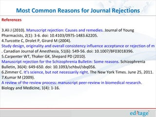 Most common reasons for journal rejections | PPT