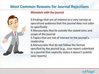 Mismatch with the journal Findings that are of interest to a very narrow or specialized audience that the journal does not cater to specifically Manuscripts that lie outside the stated aims and scope of the journal Topics that are not of interest to the journal’s readership Manuscripts that do not follow the format specified by the journal (e.g., case report submitted to a journal that explicitly states it doesn’t publish case reports) Most Common Reasons for Journal Rejections 