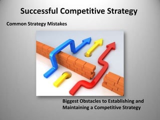 Successful Competitive Strategy
Common Strategy Mistakes




                      Biggest Obstacles to Establishing and
                      Maintaining a Competitive Strategy
 