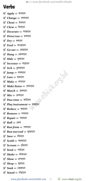 📚  www.facebook.com/tanbir.ebooks
www.facebook.com/tanbir.cox 👆 🎯 www.eB👀k.org.bd
Verbs
🎯 Apply ➯ মাখ্াশনা
🎯 Change ➯ বদলাশনা
🎯 Cheat ➯ েকাশনা
🎯 Chew ➯ বিবাশনা
🎯 Decorate ➯ সাজাশনা
🎯 Drive/run ➯ িালাশনা
🎯 Dry ➯ শুকশনা
🎯 Feed ➯ খ্াওয়াশনা
🎯 Go out ➯ রবশরাশনা
🎯 Hang ➯ রঝালাশনা
🎯 Hide ➯ লুকাশনা
🎯 Increase ➯ বাড়াশনা
🎯 Itch ➯ িুলকাশনা
🎯 Jump ➯ লাোশনা
🎯 Lose ➯ হারাশনা
🎯 Make ➯ বানাশনা
🎯 Make listen ➯ রোনাশনা
🎯 Match ➯ রমলাশনা
🎯 Mix ➯ রমোশনা
🎯 Pass time ➯ কাটাশনা
🎯 Play instrument ➯ বাজাশনা
🎯 Reduce ➯ কমাশনা
🎯 Remove ➯ নামাশনা
🎯 Repair ➯ সারাশনা
🎯 Roll ➯ রবলা
🎯 Run from ➯ পালাশনা
🎯 Run out/end ➯ েু শরাশনা
🎯 Save ➯ বাোঁিাশনা
🎯 Scold ➯ ধমকাশনা
🎯 Scream ➯ রিোঁিাশনা
🎯 Send ➯ পাোশনা
🎯 Shake ➯ ঝাোঁকাশনা
🎯 Show ➯ রদখ্াশনা
🎯 Sleep ➯ ঘুমাশনা
🎯 Soak ➯ রভজাশনা
🎯 Stand ➯ দাোঁড়াশনা
 