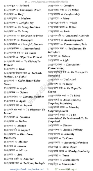 📚  www.facebook.com/tanbir.ebooks
www.facebook.com/tanbir.cox 👆 🎯 www.eB👀k.org.bd
134) আদুশর ➯ Beloved
135) আশদে ➯ Command; Order
136) আধা ➯ Half
137) আধুবনক ➯ Modern
138) আনি ➯ Delight; Joy
139) আনা ➯ To Bring; To Fetch
140) আনা ➯ To Bring
141) আনাশনা ➯ To Cause To Bring
142) আনারস ➯ Pineapple
143) আন্তবরক ➯ Heartfelt; Sincere
144) আন্তজেবতক ➯ International
145) আিাজ করা ➯ To Guess
146) আপবত্ত ➯ Objection; Protest
147) আপবত্ত করা ➯ To Object; To
Protest
148) আপন ➯ Own
149) আপস বমমাংসা করা ➯ To Settle
{Refers To A Fight}
150) আপা ➯ Older Sister; Elder
Sister
151) আশপল ➯ Apple
152) আবেম ➯ Opium
153) আবহাওয়া ➯ Climate; Weather
154) আবার ➯ Again
155) আবার বলা ➯ Repeat
156) আববস্কার করা ➯ To Discover; To
Invent
157) আশবে ➯ Emotion
158) আব্বা ➯ Father
159) আম ➯ Mango
160) আমদাবন ➯ Import
161) আমাো ➯ Diarrhoea;
Dysentery
162) আম্মা ➯ Mother
163) আয় ➯ Income
164) আয়না ➯ Mirror
165) আর ➯ And
166) আর একটা ➯ Another
167) আরি করা ➯ To Start; To Begin
168) আরাম ➯ Comfort
169) আরাম করা ➯ To Relax
170) আরাশম ➯ Comfortably
171) আশরা ➯ More
172) আশরা খ্ারাপ ➯ Worse
173) আশরা ভাশলা ➯ Better
174) আলনা ➯ Rack
175) আলমাবর ➯ Cupboard; Almirah
176) আলাদা ➯ Apart; Separate
177) আলাপ ➯ Conversation; Talk
178) আলাপ করা ➯ To Discuss; To
Introduce
179) আলু ➯ Potato
180) আশলা ➯ Light
181) আশলািনা ➯ Discussion;
Conversation
182) আশলািনা করা ➯ To Discuss; To
Negotiate
183) আল্লাহ ➯ God; Allah
184) আো ➯ To Hope
185) আো করা ➯ To Hope; To
Expect
186) আবেবোদ করা ➯ To Bless
187) আিযে ➯ Astonishment;
Surprise; Surprising
188) আিযে ঘটনা ➯ Miracle;
Surprising Event
189) আিযে হওয়া ➯ To Be
Astonished; To Be Amazed; To Be
Surprised
190) আশ্রয় ➯ Shelter
191) আসল ➯ Actual; Definite
192) আসশল ➯ Actually
193) আসা ➯ To Come
194) আসাবম ➯ Accused; Defendant
195) আশস্ত ➯ Slow; Quiet
196) আশস্ত আশস্ত ➯ Slowly; Gradually
197) আস্থা ➯ Trust
198) আহত ➯ Hurt; Injured
199) ইোঁদুর ➯ Mouse; Rat
 