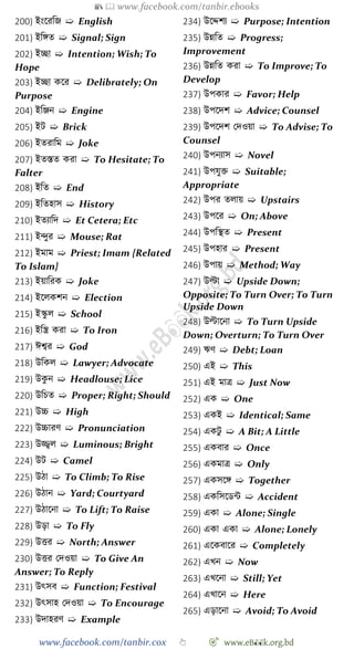 📚  www.facebook.com/tanbir.ebooks
www.facebook.com/tanbir.cox 👆 🎯 www.eB👀k.org.bd
200) ইংশরবজ ➯ English
201) ইবঙ্গত ➯ Signal; Sign
202) ইচ্ছা ➯ Intention; Wish; To
Hope
203) ইচ্ছা কশর ➯ Delibrately; On
Purpose
204) ইবঞ্জন ➯ Engine
205) ইট ➯ Brick
206) ইতরাবম ➯ Joke
207) ইতস্তত করা ➯ To Hesitate; To
Falter
208) ইবত ➯ End
209) ইবতহাস ➯ History
210) ইতযাবদ ➯ Et Cetera; Etc
211) ইিুর ➯ Mouse; Rat
212) ইমাম ➯ Priest; Imam {Related
To Islam}
213) ইয়াবরক ➯ Joke
214) ইশলকেন ➯ Election
215) ইস্কু ল ➯ School
216) ইবস্ত্র করা ➯ To Iron
217) ঈশ্বর ➯ God
218) উবকল ➯ Lawyer; Advocate
219) উকু ন ➯ Headlouse; Lice
220) উবিত ➯ Proper; Right; Should
221) উচ্চ ➯ High
222) উচ্চারে ➯ Pronunciation
223) উজ্জ্বল ➯ Luminous; Bright
224) উট ➯ Camel
225) উো ➯ To Climb; To Rise
226) উোন ➯ Yard; Courtyard
227) উোশনা ➯ To Lift; To Raise
228) উড়া ➯ To Fly
229) উত্তর ➯ North; Answer
230) উত্তর রদওয়া ➯ To Give An
Answer; To Reply
231) উৎসব ➯ Function; Festival
232) উৎসাহ রদওয়া ➯ To Encourage
233) উদাহরে ➯ Example
234) উশেেয ➯ Purpose; Intention
235) উন্নবত ➯ Progress;
Improvement
236) উন্নবত করা ➯ To Improve; To
Develop
237) উপকার ➯ Favor; Help
238) উপশদে ➯ Advice; Counsel
239) উপশদে রদওয়া ➯ To Advise; To
Counsel
240) উপনযাস ➯ Novel
241) উপযুি ➯ Suitable;
Appropriate
242) উপর তলায় ➯ Upstairs
243) উপশর ➯ On; Above
244) উপবস্থত ➯ Present
245) উপহার ➯ Present
246) উপায় ➯ Method; Way
247) উল্টা ➯ Upside Down;
Opposite; To Turn Over; To Turn
Upside Down
248) উল্টাশনা ➯ To Turn Upside
Down; Overturn; To Turn Over
249) ঋে ➯ Debt; Loan
250) এই ➯ This
251) এই মাত্র ➯ Just Now
252) এক ➯ One
253) একই ➯ Identical; Same
254) একটু ➯ A Bit; A Little
255) একবার ➯ Once
256) একমাত্র ➯ Only
257) একসশঙ্গ ➯ Together
258) একবসশডন্ট ➯ Accident
259) একা ➯ Alone; Single
260) একা একা ➯ Alone; Lonely
261) এশকবাশর ➯ Completely
262) এখ্ন ➯ Now
263) এখ্শনা ➯ Still; Yet
264) এখ্াশন ➯ Here
265) এড়াশনা ➯ Avoid; To Avoid
 