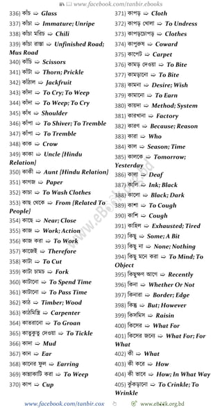 📚  www.facebook.com/tanbir.ebooks
www.facebook.com/tanbir.cox 👆 🎯 www.eB👀k.org.bd
336) কাোঁি ➯ Glass
337) কাোঁিা ➯ Immature; Unripe
338) কাোঁিা মবরি ➯ Chili
339) কাোঁিা রাস্তা ➯ Unfinished Road;
Mus Road
340) কাোঁবি ➯ Scissors
341) কাোঁটা ➯ Thorn; Prickle
342) কাোঁোল ➯ Jackfruit
343) কাোঁদা ➯ To Cry; To Weep
344) কাোঁদা ➯ To Weep; To Cry
345) কাোঁধ ➯ Shoulder
346) কাোঁপা ➯ To Shiver; To Tremble
347) কাোঁপা ➯ To Tremble
348) কাক ➯ Crow
349) কাকা ➯ Uncle {Hindu
Relation}
350) কাকী ➯ Aunt {Hindu Relation}
351) কােজ ➯ Paper
352) কািা ➯ To Wash Clothes
353) কাছ রথশক ➯ From {Related To
People}
354) কাশছ ➯ Near; Close
355) কাজ ➯ Work; Action
356) কাজ করা ➯ To Work
357) কাশজই ➯ Therefore
358) কাটা ➯ To Cut
359) কাটা িামি ➯ Fork
360) কাটাশনা ➯ To Spend Time
361) কাটাশনা ➯ To Pass Time
362) কাে ➯ Timber; Wood
363) কােবমবস্ত্র ➯ Carpenter
364) কাতরাশনা ➯ To Groan
365) কাতু কু তু রদওয়া ➯ To Tickle
366) কাদা ➯ Mud
367) কান ➯ Ear
368) কাশনর েু ল ➯ Earring
369) কান্নাকাবট করা ➯ To Weep
370) কাপ ➯ Cup
371) কাপড় ➯ Cloth
372) কাপড় রখ্ালা ➯ To Undress
373) কাপড়শিাপড় ➯ Clothes
374) কাপুরুষ ➯ Coward
375) কাশপট ➯ Carpet
376) কামড় রদওয়া ➯ To Bite
377) কামড়াশনা ➯ To Bite
378) কামনা ➯ Desire; Wish
379) কামাশনা ➯ To Earn
380) কায়দা ➯ Method; System
381) কারখ্ানা ➯ Factory
382) কারে ➯ Because; Reason
383) কারা ➯ Who
384) কাল ➯ Season; Time
385) কালশক ➯ Tomorrow;
Yesterday
386) কালা ➯ Deaf
387) কাবল ➯ Ink; Black
388) কাশলা ➯ Black; Dark
389) কাো ➯ To Cough
390) কাবে ➯ Cough
391) কাবহল ➯ Exhausted; Tired
392) বকছু ➯ Some; A Bit
393) বকছু না ➯ None; Nothing
394) বকছু মশন করা ➯ To Mind; To
Object
395) বকছুক্ষে আশে ➯ Recently
396) বকনা ➯ Whether Or Not
397) বকনারা ➯ Border; Edge
398) বকন্তু ➯ But; However
399) বকসবমস ➯ Raisin
400) বকশসর ➯ What For
401) বকশসর জশনয ➯ What For; For
What
402) কী ➯ What
403) কী কশর ➯ How
404) কী ভাশব ➯ How; In What Way
405) কু োঁকড়াশনা ➯ To Crinkle; To
Wrinkle
 