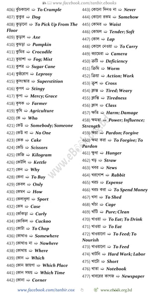 📚  www.facebook.com/tanbir.ebooks
www.facebook.com/tanbir.cox 👆 🎯 www.eB👀k.org.bd
406) কু োঁিকাশনা ➯ To Crumple
407) কু কু র ➯ Dog
408) কু ড়াশনা ➯ To Pick Up From The
Floor
409) কু ড়াল ➯ Axe
410) কু মড়া ➯ Pumpkin
411) কু বমর ➯ Crocodile
412) কু য়াো ➯ Fog; Mist
413) কু ের ➯ Sugar Cane
414) কু ষ্ঠশরাে ➯ Leprosy
415) কু সংস্কার ➯ Superstition
416) কৃ পে ➯ Stingy
417) কৃ পা ➯ Mercy; Grace
418) কৃ ষক ➯ Farmer
419) কৃ বষ ➯ Agriculture
420) রক ➯ Who
421) রকউ ➯ Somebody; Someone
422) রকউ না ➯ No One
423) রকক ➯ Cake
424) রকবি ➯ Scissors
425) রকবজ ➯ Kilogram
426) রকটবল ➯ Kettle
427) রকন ➯ Why
428) রকনা ➯ To Buy
429) রকবল ➯ Only
430) রকমন ➯ How
431) রকলাধুলা ➯ Sport
432) রকস ➯ Case
433) রকাোঁকড়া ➯ Curly
434) রকাবকল ➯ Cuckoo
435) রকাটা ➯ To Chop
436) রকাথাও ➯ Somewhere
437) রকাথাও না ➯ Nowhere
438) রকাথায় ➯ Where
439) রকান ➯ Which
440) রকান জায়ো ➯ Which Place
441) রকান সময় ➯ Which Time
442) রকানা ➯ Corner
443) রকাশনা বদনও না ➯ Never
444) রকাশনা রকম ➯ Somehow
445) রকামর ➯ Waist
446) রকামল ➯ Tender; Soft
447) রকাল ➯ Lap
448) রকাশল রনওয়া ➯ To Carry
449) কযাশমরা ➯ Camera
450) িবট ➯ Deficiency
451) বিবম ➯ Worm
452) বিয়া ➯ Action; Work
453) িু ে ➯ Cross
454) ক্লান্ত ➯ Tired; Weary
455) ক্লাবন্ত ➯ Tiredness
456) ক্লাস ➯ Class
457) ক্ষবত ➯ Harm; Damage
458) ক্ষমতা ➯ Power; Influence;
Strength
459) ক্ষমা ➯ Pardon; Forgive
460) ক্ষমা করা ➯ To Forgive; To
Pardon
461) ক্ষু ধা ➯ Hunger
462) খ্ড় ➯ Straw
463) খ্বর ➯ News
464) খ্রশোে ➯ Rabbit
465) খ্রি ➯ Expense
466) খ্রি করা ➯ To Spend Money
467) খ্সা ➯ To Shed
468) খ্াোঁিা ➯ Cage
469) খ্াোঁবট ➯ Pure; Clean
470) খ্াওয়া ➯ To Eat; To Drink
471) খ্াওয়া ➯ To Eat
472) খ্াওয়াশনা ➯ To Feed; To
Nourish
473) খ্াওয়াশনা ➯ To Feed
474) খ্াটবন ➯ Hard Work; Labor
475) খ্াশটা ➯ Short
476) খ্াতা ➯ Notebook
477) খ্াবশরর কােজ ➯ Newspaper
 