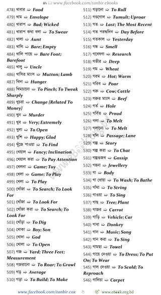 📚  www.facebook.com/tanbir.ebooks
www.facebook.com/tanbir.cox 👆 🎯 www.eB👀k.org.bd
478) খ্াবার ➯ Food
479) খ্াম ➯ Envelope
480) খ্ারাপ ➯ Bad; Wicked
481) খ্ারাপ কথা বলা ➯ To Swear
482) খ্ালা ➯ Aunt
483) খ্াবল ➯ Bare; Empty
484) খ্াবল পাশয় ➯ Bare Foot;
Barefoot
485) খ্ালু ➯ Uncle
486) খ্াবসর মাংস ➯ Mutton; Lamb
487) বখ্দা ➯ Hunger
488) বখ্মিাশনা ➯ To Pinch; To Tweak
Sharply
489) খ্ুিরা ➯ Change {Related To
Money}
490) খ্ুন ➯ Murder
491) খ্ুব ➯ Very; Extremely
492) খ্ুলা ➯ To Open
493) খ্ুবে ➯ Happy; Glad
494) খ্ূোঁশজ পাওয়া ➯ To Find
495) রখ্য়াল ➯ Fancy; Inclination
496) রখ্য়াল করা ➯ To Pay Attention
497) রখ্লনা ➯ Game; Toy
498) রখ্লা ➯ Game; To Play
499) রখ্লা ➯ To Play
500) রখ্াোঁজা ➯ To Search; To Look
For
501) রখ্াোঁজা ➯ To Look For
502) রখ্াোঁজা করা ➯ To Search; To
Look For
503) রখ্াোঁড়া ➯ To Dig
504) রখ্াকা ➯ Boy; Son
505) রখ্াদা ➯ God
506) রখ্ালা ➯ To Open
507) েজ ➯ Yard; Three Feet;
Measurement
508) েজরাশনা ➯ To Roar; To Growl
509) েড় ➯ Average
510) েড়া ➯ To Build; To Make
511) েড়াশনা ➯ To Roll
512) েণ্ডশোল ➯ Tumult; Uproar
513) েত ➯ Last; The Most Recent
514) েত পরশুবদন ➯ Day Before
515) েতকাল ➯ Yesterday
516) েন্ধ ➯ Smell
517) েশবষো ➯ Research
518) েভীর ➯ Deep
519) েম ➯ Wheat
520) েরম ➯ Hot; Warm
521) েবরব ➯ Poor
522) েরু ➯ Cow; Cattle
523) েরুর মাংস ➯ Beef
524) েতে ➯ Hole
525) েববেত ➯ Proud
526) েলা ➯ To Melt
527) েলাশনা ➯ To Melt
528) েবল ➯ Passage; Lane
529) েল্প ➯ Story
530) েল্প করা ➯ To Chat
531) েল্পগুজব ➯ Gossip
532) েহনা ➯ Jewellery
533) ো ➯ Body
534) ো রধায়া ➯ To Wash; To Bathe
535) োোঁথা ➯ To String
536) োওয়া ➯ To Sing
537) োছ ➯ Tree; Plant
538) োজর ➯ Carrot
539) োবড় ➯ Vehicle; Car
540) োধা ➯ Donkey
541) োন ➯ Music; Song
542) োন করা ➯ To Sing
543) োমছা ➯ Towel
544) োশয় রদওয়া ➯ To Dress; To Put
On; To Wear
545) োল রদওয়া ➯ To Scold; To
Reproach
546) োবলিা ➯ Carpet
 