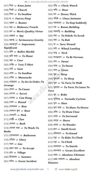 📚  www.facebook.com/tanbir.ebooks
www.facebook.com/tanbir.cox 👆 🎯 www.eB👀k.org.bd
547) বেরা ➯ Knot; Joint
548) বেজো ➯ Church
549) বেলা ➯ To Swallow
550) গু ➯ Faeces; Poop
551) গুজব ➯ Rumor
552) গুড় ➯ Molasses; Treacle
553) গুে ➯ Merit; Quality; Virtue
554) গুপ্তির ➯ Spy
555) গুরুত্ব ➯ Seriousness; Gravity
556) গুরুত্বপূেে ➯ Important;
Significant
557) গুবল ➯ Bullet; Marble
558) গুবল করা ➯ To Shoot
559) গুহা ➯ Cave
560) রেবঞ্জ ➯ Vest; T-Shirt
561) রেট ➯ Gate
562) রেলা ➯ To Swallow
563) রোোঁে ➯ Moustache
564) রোছাশনা ➯ To Set In Order; To
Arrange
565) রোনা ➯ To Count
566) রোপন ➯ Secret
567) রোবর ➯ Cow Dung
568) রোল ➯ Round
569) রোলমাল ➯ Riot
570) রোলাপ েু ল ➯ Rose
571) রোলাবপ ➯ Pink
572) রোষ্ঠী ➯ Clan
573) রোসল ➯ Bath
574) রোসল করা ➯ To Wash; To
Bathe
575) রোসলখ্ানা ➯ Bathroom
576) রেৌরব ➯ Glory
577) েযাস ➯ Gas
578) গ্রহে করা ➯ To Accept
579) গ্রাম ➯ Village
580) বগ্রষ্মকাম ➯ Summer
581) ঘটনা ➯ Event; Incident
582) ঘবড় ➯ Clock; Watch
583) ঘণ্টা ➯ Hour
584) ঘন ➯ Dense; Thick
585) ঘবনষ্ঠ ➯ Close; Intimate
586) ঘমকাশনা ➯ To Stop Suddenly
587) ঘর ➯ Room; Building
588) ঘরবাবড় ➯ Building
589) ঘষা ➯ To Polish; To Scrub
590) ঘষা ➯ To Rub
591) ঘা ➯ Sore; Wound
592) ঘাট ➯ Wharf; Landing
593) ঘাড় ➯ Neck
594) ঘাবড়াশনা ➯ To Be Nervous
595) ঘাম ➯ Sweat
596) ঘামা ➯ To Sweat
597) ঘাস ➯ Grass
598) ঘুম ➯ Sleep
599) ঘুমাশনা ➯ To Sleep
600) ঘুরা ➯ To Turn; To Walk
601) ঘুরাশনা ➯ To Turn; To Cause To
Turn
602) ঘুষ ➯ Bribe
603) ঘূবেেঝড় ➯ Tornado; Cyclone
604) ঘৃো ➯ Hate
605) ঘৃো করা ➯ To Hate; To Detest
606) রঘোঁষা ➯ To Draw Close
607) রঘরা ➯ To Surround
608) রঘাড়া ➯ Horse
609) রঘারা ➯ To Wander
610) ঘ্রাে ➯ Smell; Scent
611) িটকাশনা ➯ To Knead
612) িড়া ➯ To Ride; To Climb
613) িড়া ➯ To Climb
614) িমকাশনা ➯ To Startle
615) িমৎকার ➯ Great; Excellent
616) িরম ➯ Absolute; Ultimate
617) িরম সবেনাে ➯ Absolute
Disaster
 