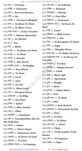 📚  www.facebook.com/tanbir.ebooks
www.facebook.com/tanbir.cox 👆 🎯 www.eB👀k.org.bd
618) িরা ➯ To Graze
619) িবরত্র ➯ Character
620) িিো ➯ Exercise; Practice
621) িববে ➯ Fat
622) িলবত ➯ Current; Colloquial
623) িলা ➯ To Move; To Work
624) িলা ➯ To Move; To Go
625) িশল যাওয়া ➯ To Go; To Leave
626) িেমা ➯ Glasses; Spectacles
627) িষা ➯ To Till Soil
628) িা ➯ Tea
629) িাোঁদ ➯ Moon
630) িাওয়া ➯ To Desire; To Want
631) িাওয়া ➯ To Want
632) িাকর ➯ Servant
633) িাকবর ➯ Job; Service
634) িাকবর রনওয়া ➯ To Employ
635) িাকা ➯ Tire; Wheel
636) িাখ্া ➯ To Taste
637) িািা ➯ Uncle
638) িাবি ➯ Aunt
639) িাটা ➯ To Lick
640) িাদর ➯ Sheet; Scarf
641) িাপ ➯ Pressure; Stress
642) িাবকাশনা ➯ To Whip
643) িাবব ➯ Key; Keys
644) িামি ➯ Spoon
645) িামড়া ➯ Skin; Leather
646) িারা ➯ Plant
647) িারুবিবন ➯ Cinnamon
648) িাল ➯ Uncooked Rice; Rice In
The Field; Rice
649) িালক ➯ Driver
650) িালাক ➯ Clever; Smart
651) িালাবক ➯ Cleverness; Trick
652) িালাশনা ➯ To Drive; To Lead
653) িালাশনা ➯ To Drive
654) িাবলশয় যাওয়া ➯ To Continue
655) িাষ করা ➯ To Cultivate
656) িাবহদা ➯ Demand
657) বিংবড়মাছ ➯ Shrimp
658) বিকন ➯ Fine; Slim
659) বিবকৎসা ➯ Treatment
660) বিবকৎসা করা ➯ To Treat; To
Heal
661) বিবে ➯ Letter
662) বিবেপত্র ➯ Mail; Letters
663) বিবড়য়াখ্ানা ➯ Zoo
664) বিনা ➯ To Recognize; To Know
665) বিবন ➯ Sugar
666) বিন্তা ➯ Thought; Worry
667) বিন্তা করা ➯ To Think; To Worry
668) বিন্তাভাবনা করা ➯ To Worry; To
Consider
669) বিবাশনা ➯ To Chew
670) বিরবদন ➯ Always; Forever
671) বিরুবন ➯ Comb
672) বিহ্ন ➯ Mark; Sign
673) িুবি ➯ Agreement
674) িুবড় ➯ Bangla
675) িুপ ➯ Quiet
676) িুপিাপ ➯ Quiet; Silent
677) িুমু ➯ Kiss
678) িুবর করা ➯ To Steal
679) িুল ➯ Hair
680) িুলকাশনা ➯ Itch; Scratch
681) িুলকাশনা ➯ To Scratch; To Itch
682) িুলা ➯ Oven
683) িুষা ➯ To Suck
684) রিোঁিাশনা ➯ To Shout
685) রিক করা ➯ Check
686) রিন ➯ Chain
687) রিনা ➯ To Be Familar; To Be
Known
688) রিনা ➯ To Acquaint
689) রিয়ার ➯ Chair
 