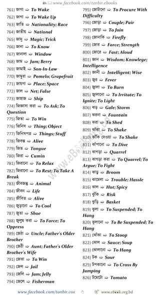 📚  www.facebook.com/tanbir.ebooks
www.facebook.com/tanbir.cox 👆 🎯 www.eB👀k.org.bd
761) জাো ➯ To Wake
762) জাো ➯ To Wake Up
763) জাবত ➯ Nationality; Race
764) জাতীয় ➯ National
765) জাদু ➯ Magic; Trick
766) জানা ➯ To Know
767) জানালা ➯ Window
768) জাম ➯ Jam; Berry
769) জামাই ➯ Son-In-Law
770) জাম্বুরা ➯ Pomelo; Grapefruit
771) জায়ো ➯ Place; Space
772) জাল ➯ Net; False
773) জাহাজ ➯ Ship
774) বজজ্ঞাসা করা ➯ To Ask; To
Question
775) বজতা ➯ To Win
776) বজবনস ➯ Thing; Object
777) বজবনসপত্র ➯ Things; Stuff
778) বজবন্ত ➯ Alive
779) বজভ ➯ Tongue
780) বজরা ➯ Cumin
781) বজরাশনা ➯ To Relax
782) বজরাশনা ➯ To Rest; To Take A
Break
783) জীবজন্তু ➯ Animal
784) জীবন ➯ Life
785) জীববত ➯ Alive
786) জুড়াশনা ➯ To Cool
787) জুতা ➯ Shoe
788) জুলুম করা ➯ To Force; To
Oppress
789) রজো ➯ Uncle; Father's Older
Brother
790) রজেী ➯ Aunt; Father's Older
Brother's Wife
791) রজতা ➯ To Win
792) রজল ➯ Jail
793) রজবল ➯ Jam; Jelly
794) রজশল ➯ Fisherman
795) রজাটাশনা ➯ To Procure With
Difficulty
796) রজাড়া ➯ Couple; Pair
797) রজাড়া ➯ To Join
798) রজানাবক ➯ Firefly
799) রজার ➯ Force; Strength
800) রজাশর ➯ Fast; Aloud
801) জ্ঞান ➯ Wisdom; Knowlege;
Intelligence
802) জ্ঞানী ➯ Intelligent; Wise
803) জ্বর ➯ Fever
804) জ্বালা ➯ To Burn
805) জ্বালাশনা ➯ To Irritate; To
Ignite; To Light
806) ঝড় ➯ Gale; Storm
807) ঝরনা ➯ Fountain
808) ঝরা ➯ To Shed
809) ঝাোঁকা ➯ To Shake
810) ঝাোঁবক রদওয়া ➯ To Shake
811) ঝাোঁপাশনা ➯ To Dive
812) ঝােড়া ➯ Quarrel
813) ঝােড়া করা ➯ To Quarrel; To
Argue; To Fight
814) ঝাডু ➯ Broom
815) ঝাশমলা ➯ Trouble; Hassle
816) ঝাল ➯ Hot; Spicy
817) ঝু োঁবক ➯ Risk
818) ঝু বড় ➯ Basket
819) ঝু লা ➯ To Suspended; To
Hang
820) ঝু লাশনা ➯ To Be Suspended; To
Hang
821) রঝাোঁকা ➯ To Stoop
822) রঝাল ➯ Sauce; Soup
823) রঝালাশনা ➯ To Hang
824) টক ➯ Sour
825) টপকাশনা ➯ To Cross By
Jumping
826) টশমশটা ➯ Tomato
 