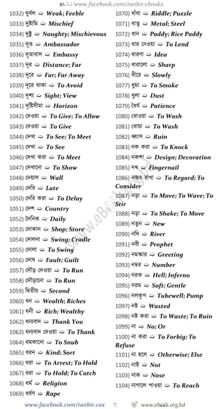 📚  www.facebook.com/tanbir.ebooks
www.facebook.com/tanbir.cox 👆 🎯 www.eB👀k.org.bd
1032) দুবেল ➯ Weak; Feeble
1033) দুষ্টাবম ➯ Mischief
1034) দুষ্টু ➯ Naughty; Mischievous
1035) দূত ➯ Ambassador
1036) দূতাবাস ➯ Embassy
1037) দূর ➯ Distance; Far
1038) দূশর ➯ Far; Far Away
1039) দূশর থাকা ➯ To Avoid
1040) দৃেয ➯ Sight; View
1041) দৃবষ্টসীমা ➯ Horizon
1042) রদওয়া ➯ To Give; To Allow
1043) রদওয়া ➯ To Give
1044) রদখ্া ➯ To See; To Meet
1045) রদখ্া ➯ To See
1046) রদখ্া করা ➯ To Meet
1047) রদখ্াশনা ➯ To Show
1048) রদয়াল ➯ Wall
1049) রদবর ➯ Late
1050) রদবর করা ➯ To Delay
1051) রদে ➯ Country
1052) স্বদবনক ➯ Daily
1053) রদাকান ➯ Shop; Store
1054) রদালনা ➯ Swing; Cradle
1055) রদালা ➯ To Swing
1056) রদাষ ➯ Fault; Guilt
1057) রদৌড় রদওয়া ➯ To Run
1058) রদৌড়াশনা ➯ To Run
1059) বদ্বতীয় ➯ Second
1060) ধন ➯ Wealth; Riches
1061) ধনী ➯ Rich; Wealthy
1062) ধনযবাদ ➯ Thank You
1063) ধনযবাদ রদওয়া ➯ To Thank
1064) ধমকাশনা ➯ To Snub
1065) ধরন ➯ Kind; Sort
1066) ধরা ➯ To Arrest; To Hold
1067) ধরা ➯ To Hold; To Catch
1068) ধমে ➯ Religion
1069) ধষেে ➯ Rape
1070) ধাোঁধা ➯ Riddle; Puzzle
1071) ধাতু ➯ Metal; Steel
1072) ধান ➯ Paddy; Rice Paddy
1073) ধার রনওয়া ➯ To Lend
1074) ধারো ➯ Idea
1075) ধারাশলা ➯ Sharp
1076) ধীশর ➯ Slowly
1077) ধুমা ➯ To Smoke
1078) ধুলা ➯ Dust
1079) স্বধযে ➯ Patience
1080) রধাওয়া ➯ To Wash
1081) রধায়া ➯ To Wash
1082) ধ্বংস ➯ Ruin
1083) নক করা ➯ To Knock
1084) নকো ➯ Design; Decoration
1085) নখ্ ➯ Fingernail
1086) নজর রাখ্া ➯ To Regard; To
Consider
1087) নড়া ➯ To Move; To Wave; To
Stir
1088) নড়া ➯ To Shake; To Move
1089) নতুন ➯ New
1090) নবদ ➯ River
1091) নবী ➯ Prophet
1092) নমস্কার ➯ Greeting
1093) নম্বর ➯ Number
1094) নরক ➯ Hell; Inferno
1095) নরম ➯ Soft; Gentle
1096) নলকূ প ➯ Tubewell; Pump
1097) নষ্ট ➯ Wasted
1098) নষ্ট করা ➯ To Waste; To Ruin
1099) না ➯ No; Or
1100) না করা ➯ To Forbig; To
Refuse
1101) না হশল ➯ Otherwise; Else
1102) নাই ➯ Not
1103) নাক ➯ Nose
1104) নাোশল পাওয়া ➯ To Reach
 