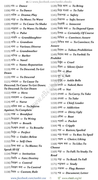 📚  www.facebook.com/tanbir.ebooks
www.facebook.com/tanbir.cox 👆 🎯 www.eB👀k.org.bd
1105) নাি ➯ Dance
1106) নািা ➯ To Dance
1107) নাটক ➯ Drama; Play
1108) নাড়া ➯ To Move; To Wave
1109) নাড়াশনা ➯ To Cause To Shake
1110) নাড়াশনা ➯ To Wave; To Shake
1111) নাবড় ➯ Pulse
1112) নাতবন ➯ Granddaughter
1113) নাবত ➯ Grandson
1114) নানা ➯ Various; Diverse
1115) নানী ➯ Grandmother
1116) নাবপত ➯ Barber
1117) নাবভ ➯ Navel
1118) নাম ➯ Name; Reputation
1119) নামা ➯ To Descend; To Get
Down
1120) নামা ➯ To Descend
1121) নামাশনা ➯ To Cause To
Descend; To Cause To Get Down;
To Descend; To Get Down
1122) নায়ক ➯ Hero
1123) নারশকল ➯ Coconut
1124) নাসে ➯ Nurse
1125) নাবলে করা ➯ To Inform
Against; To Complain
1126) নাস্তা ➯ Breakfast
1127) বনংড়াশনা ➯ To Wring
1128) বনঃশ্বাস ➯ Breath
1129) বনঃশ্বাস রদওয়া ➯ To Breathe
1130) বনখ্ুোঁত ➯ Perfect
1131) বনশি ➯ Under; Below
1132) বনজ ➯ Self; Own
1133) বনিা করা ➯ To Blame; To
Speak Ill Of
1134) বনমন্ত্রে ➯ Invitation
1135) বনয়বত ➯ Fate; Destiny
1136) বনয়ন্ত্রে ➯ Control
1137) বনয়ন্ত্রে করা ➯ To Control
1138) বনয়ম ➯ Custom; Rule
1139) বনশয় আসা ➯ To Bring
1140) বনশয় যাওয়া ➯ To Take
1141) বনরাপত্তা ➯ Safety
1142) বনরাপদ ➯ Safe; Secure
1143) বনশদোষী ➯ Innocent
1144) বনভের করা ➯ To Depend Upon
1145) বনিয় ➯ Certainly; Of Course
1146) বনবিত ➯ Convince; Assure
1147) বনবিত করা ➯ To Convince; To
Assure
1148) বনশষধ ➯ Taboo; Prohibition
1149) বনশষধ করা ➯ To Forbid; To
Prohibit
1150) বনষ্ঠু র ➯ Cruel
1151) নীরব ➯ Silent; Quiet
1152) নীল ➯ Blue
1153) নুন ➯ Salt
1154) নূপুর ➯ Ankle Bells
1155) রনংটা ➯ Naked; Bare
1156) রনই ➯ Not
1157) রনওয়া ➯ To Carry; To Take
1158) রনওয়া ➯ To Take
1159) রনতা ➯ Chief; Leader
1160) রনো ➯ Addiction
1161) রনাংরা ➯ Dirty; Ugly
1162) রনৌকা ➯ Boat
1163) পশকট ➯ Pocket
1164) পঙ্গু ➯ Cripple
1165) পিা ➯ Rotten; Spoiled
1166) পশি যাওয়া ➯ To Rot; To Spoil
1167) পছি ➯ Choice; Liking
1168) পছি করা ➯ To Like; To
Choose
1169) পড়া ➯ To Fall; To Study; To
Read
1170) পড়া ➯ To Read; To Fall
1171) পড়াশুনা ➯ Study
1172) পতাকা ➯ Flag; Banner
1173) পত্র ➯ Document; Letter
 