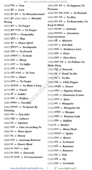 📚  www.facebook.com/tanbir.ebooks
www.facebook.com/tanbir.cox 👆 🎯 www.eB👀k.org.bd
1658) বভসা ➯ Visa
1659) ভু ট্টা ➯ Corn
1660) ভু ল বুঝা ➯ To Misunderstand
1661) ভু ল; error; false ➯ Mistake;
Wrong
1662) ভু লা ➯ To Forget
1663) ভু শল যাওয়া ➯ To Forget
1664) ভূ শোল ➯ Geography
1665) ভূ বিত্র ➯ Map
1666) ভূ ত ➯ Ghost; Spirit
1667) ভূ বমকম্প ➯ Earthquake
1668) রভজা ➯ To Drench
1669) রভজাশনা ➯ To Soak
1670) রভড়া ➯ Sheep
1671) রভাো ➯ To Suffer
1672) রভাট ➯ Vote
1673) রভাট রনওয়া ➯ To Vote
1674) রভার ➯ Dawn
1675) রভালা ➯ To Forget
1676) ভযাংিাশনা ➯ To Make A Face
1677) ভ্রমে ➯ Travel
1678) মই ➯ Ladder
1679) মঙ্গল ➯ Welfare
1680) মঙ্গল্বার ➯ Tuesday
1681) মিকাশনা ➯ To Sprain By
Twisting
1682) মজা ➯ Fun; Joke
1683) মজুর ➯ Laborer
1684) মত ➯ Opinion
1685) মশতা ➯ Like; According To
1686) মদ ➯ Wine; Spirit
1687) মধু ➯ Honey
1688) মশধয ➯ Amoung; Between
1689) মন ➯ Heart; Mind
1690) মন খ্ারাপ ➯ Sad
1691) মন রথশক ➯ Sincerely
1692) মন রদওয়া ➯ To Concentrate
1693) মশন করা ➯ To Suppose; To
Presume
1694) মশন কশর রদওয়া ➯ To Remind
1695) মশন পড়া ➯ To Miss
1696) মশন রাখ্া ➯ To Remember; To
Keep In Mind
1697) মশনাভাব ➯ Attitude
1698) মশনাশযাে ➯ Attention;
Concentration
1699) মন্ত্রী ➯ Minister
1700) মি ➯ Evil; Bad
1701) মমতা ➯ Kindness; Love
1702) ময়দা ➯ Flour
1703) ময়লা ➯ Dirt; Dirty
1704) ময়লা করা ➯ To Pollute; To
Make Dirty
1705) ময়ূর ➯ Peacock
1706) মরা ➯ Dead; To Die
1707) মরা ➯ To Die
1708) মবরি ➯ Chili; Pepper
1709) মরুভূ বম ➯ Desert
1710) মযোদা ➯ Dignity; Honor
1711) মলম ➯ Ointment; Cream
1712) মেলা ➯ Spice
1713) মো ➯ Mosquito
1714) মোবর ➯ Mosquito Net
1715) মসবজদ ➯ Mosque
1716) মবহলা ➯ Woman; Lady
1717) মবহষ ➯ Buffalo
1718) মা ➯ Mother
1719) মাংস ➯ Meat; Flesh
1720) মাকড়সা ➯ Spider
1721) মাখ্ন ➯ Butter
1722) মাখ্া ➯ To Knead
1723) মাবখ্ ➯ Boatman
1724) মাশখ্ ➯ Between
1725) মাছ ➯ Fish
1726) মাবছ ➯ Fly
1727) মাজা ➯ To Polish
 