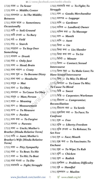 📚  www.facebook.com/tanbir.ebooks
www.facebook.com/tanbir.cox 👆 🎯 www.eB👀k.org.bd
1728) মাজা ➯ To Scour
1729) মাঝ ➯ Middle; Center
1730) মাঝখ্াশন ➯ In The Middle;
Between
1731) মাশঝ মাশঝ ➯ Sometimes;
Occasionally
1732) মাবট ➯ Soil; Ground
1733) মাবট রনওয়া ➯ To Bury
1734) মাে ➯ Field
1735) মাড় ➯ Starch
1736) মাড়াশনা ➯ To Step Over
Something
1737) মাতাল ➯ Drunk
1738) মাত্র ➯ Only; Just
1739) মাথা ➯ Head; Brain
1740) মাথা খ্ারাপ ➯ Crazy
1741) মাথা ঘুরা ➯ To Become Dizzy
1742) মাথা বযথা ➯ Headache
1743) মাদুর ➯ Mat
1744) মানা ➯ To Obey
1745) মানাশনা ➯ To Cause To Obey
1746) মানুষ ➯ Man; Person
1747) মাশন ➯ Meaning
1748) মাপ ➯ Measurement
1749) মাপা ➯ To Measure
1750) মাে ➯ Pardon
1751) মাে করা ➯ To Forgive
1752) মাবাবা ➯ Parents
1753) মামা ➯ Uncle; Mother's
Brother {Hindu Relative Term}
1754) মাবম ➯ Aunt; Mother's
Brother's Wife {Hindu Relative
Term}
1755) মায়া ➯ Pity; Sympathy
1756) মারা ➯ To Beat; To Hit
1757) মারা ➯ To Hit; To Beat
1758) মারা যাওয়া ➯ To Die
1759) মারামাবর ➯ Fight; Struggle
1760) মারামাবর করা ➯ To Fight; To
Struggle
1761) মাল ➯ Goods; Merchandise
1762) মালপত্র ➯ Luggage
1763) মাবল ➯ Gardener
1764) মাবলক ➯ Landlord; Owner
1765) মাবলে করা ➯ To Massage
1766) মাস ➯ Month
1767) মাবস ➯ Aunt
1768) বমথযা ➯ Lie
1769) বমথযা কথা ➯ Lie; Slander
1770) বমথযা কথা বলা ➯ To Lie
1771) বমবনট ➯ Minute
1772) বমলন ➯ Contact; Sexual
Intercourse
1773) বমলন করা ➯ To Make Love; To
Have Sexual Intercourse
1774) বমো ➯ To Mix; To Blend
1775) বমোশনা ➯ To Cause To Mix;
To Cause To Blend
1776) বমবষ্ট ➯ Sweet
1777) বমবস্ত্র ➯ Carpenter; Workman
1778) মীমাংসা ➯ Compromise;
Reconciliation
1779) মীমাংসা করা ➯ To Settle
1780) মুকাববলা করা ➯ To Face; To
Confront
1781) মুি ➯ Free
1782) মুবি ➯ Liberty; Freedom
1783) মুবি রদওয়া ➯ To Release; To
Set Free
1784) মুখ্ ➯ Face; Mouth
1785) মুগ্ধ করা ➯ To Fascinate; To
Enchant
1786) মুছা ➯ To Wipe; To Rub
1787) মুবেে ➯ Chicken
1788) মুলা ➯ Radish
1789) মুেবকল ➯ Problem; Difficulty
1790) মুষ্ট ➯ Handful
1791) মুসলমান ➯ Muslim
 