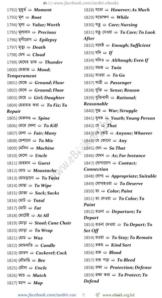 📚  www.facebook.com/tanbir.ebooks
www.facebook.com/tanbir.cox 👆 🎯 www.eB👀k.org.bd
1792) মুহূতে ➯ Moment
1793) মূল ➯ Root
1794) মূলয ➯ Value; Worth
1795) মূলযবান ➯ Precious
1796) মৃেীশরাে ➯ Epilepsy
1797) মৃতুয ➯ Death
1798) রমঘ ➯ Cloud
1799) রমশঘর ডাক ➯ Thunder
1800) রমজাজ ➯ Mood;
Temperament
1801) রমশজ ➯ Ground; Floor
1802) রমশঝ ➯ Ground; Floor
1803) রমশয় ➯ Girl; Daughter
1804) রমরামত করা ➯ To Fix; To
Repair
1805) রমরুদণ্ড ➯ Spine
1806) রমশর রেলা ➯ To Kill
1807) রমলা ➯ Fair; Many
1808) রমোশনা ➯ To Mix
1809) রমবসন ➯ Machine
1810) রমশসা ➯ Uncle
1811) রমহমান ➯ Guest
1812) রমাি ➯ Moustache
1813) রমািড়াশনা ➯ To Twist
1814) রমাছা ➯ To Wipe
1815) রমাজা ➯ Sock; Socks
1816) রমাট ➯ Total
1817) রমাটা ➯ Fat
1818) রমাশটই ➯ At All
1819) রমাড়া ➯ Stool; Cane Chair
1820) রমাড়া ➯ To Wrap
1821) রমাম ➯ Wax
1822) রমামবাবত ➯ Candle
1823) রমারে ➯ Cockerel; Cock
1824) রমৌমাবছ ➯ Bee
1825) রমৌসা ➯ Uncle
1826) মযাি ➯ Match
1827) মযাপ ➯ Map
1828) যশতা ➯ However; As Much
1829) যশতাক্ষে ➯ While
1830) যত্ন ➯ Care; Nursing
1831) যত্ন রনওয়া ➯ To Care; To Look
After
1832) যশথষ্ট ➯ Enough; Sufficient
1833) যবদ ➯ If
1834) যবদও ➯ Although; Even If
1835) যমজ ➯ Twin
1836) যাওয়া ➯ To Go
1837) যাত্রী ➯ Passenger
1838) যুবি ➯ Sense; Reason
1839) যুবিবাদী ➯ Rational;
Reasonable
1840) যুি ➯ War; Struggle
1841) যুবক ➯ Youth; Young Person
1842) রয ➯ That
1843) রয রকউ ➯ Anyone; Whoever
1844) রয রকাশনা ➯ Any
1845) রযন ➯ So That
1846) রযমন ➯ As; For Instance
1847) রযাোশযাে ➯ Contact;
Connection
1848) রযােয ➯ Appropriate; Suitable
1849) রযােযহওয়া ➯ To Deserve
1850) রং ➯ Color; Paint
1851) রং রদওয়া ➯ To Color; To
Paint
1852) রওনা ➯ Departure; To
Depart
1853) রওনা রদওয়া ➯ To Depart; To
Set Off
1854) রওয়া ➯ To Stay; To Remain
1855) রকম ➯ Kind Sort
1856) রি ➯ Blood
1857) রি পড়া ➯ To Bleed
1858) রক্ষা ➯ Protection; Defense
1859) রক্ষা করা ➯ To Protect; To
Defend
 