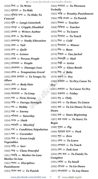 📚  www.facebook.com/tanbir.ebooks
www.facebook.com/tanbir.cox 👆 🎯 www.eB👀k.org.bd
1930) বলখ্া ➯ To Write
1931) লুকাশনা ➯ To Hide
1932) লুবকশয় রাখ্া ➯ To Hide; To
Conceal
1933) লুবঙ্গ ➯ Lungi; Loincloth
1934) রলংড়া ➯ Cripple; Disabled
1935) রলখ্ক ➯ Writer; Author
1936) রলখ্া ➯ To Write
1937) রলখ্াপড়া ➯ Study; Education
1938) রলজ ➯ Tail
1939) রলপ ➯ Quilt
1940) রলবু ➯ Lemon
1941) রলাক ➯ Person; People
1942) রলাকজন ➯ People
1943) রলাকসান ➯ Damage; Loss
1944) রলাভ ➯ Temptation; Greed
1945) রলাভ রদখ্াশনা ➯ To Tempt; To
Allure
1946) রলাম ➯ Body Hair
1947) রলাহা ➯ Iron
1948) লযাংিাশনা ➯ To Limp
1949) েি ➯ Firm; Strong
1950) েবি ➯ Energy; Strength
1951) েখ্ ➯ Hobby
1952) েত্রু ➯ Enemy
1953) েবনবার ➯ Saturday
1954) েপথ ➯ Oath
1955) েয়তাবন ➯ Mischief
1956) েতে ➯ Condition; Stipulation
1957) েসা ➯ Cucumber
1958) োক ➯ Green Leafy
Vegetables
1959) োবড় ➯ Sari
1960) োন্ত ➯ Clam; Peaceful
1961) োশুবড় ➯ Mother-In-Law;
Mother In Law
1962) োসন ➯ Discipline;
Punishment
1963) োসন করা ➯ To Punish
1964) োসাশনা ➯ To Threaten
Verbally
1965) োবস্ত ➯ Penalty; Punishment
1966) োবস্ত রদওয়া ➯ To Punish
1967) বেক্ষক ➯ Teacher
1968) বেবক্ষকা ➯ Teacher
1969) বেখ্া ➯ To Learn
1970) বেখ্াশনা ➯ To Teach
1971) বেত ➯ Cold
1972) বেতকাল ➯ Winter
1973) বেম ➯ Bean
1974) বেয়াল ➯ Fox; Jackal
1975) বেলাবৃবষ্ট ➯ Hail
1976) বেল্পী ➯ Artist
1977) বেবে ➯ Glass Bottle
1978) বেশু ➯ Baby
1979) শুকনা ➯ Dry
1980) শুকাশনা ➯ To Dry; Cause To
Dry
1981) শুকাশনা ➯ To Cause To Dry
1982) শুিবার ➯ Friday
1983) শুধু ➯ Only
1984) শুনা ➯ To Hear; To Listen
1985) শুয়া ➯ To Lie Down; To Lay
Down
1986) শুরু ➯ Start; Beginning
1987) শুরু হওয়া ➯ To Start; To
Begin
1988) েূকর ➯ Pig
1989) েূকশরর মাংস ➯ Pork
1990) েূনয ➯ Zero
1991) রেখ্া ➯ To Learn
1992) রেখ্াশনা ➯ To Teach
1993) রেষ ➯ End; Last
1994) রেষ করা ➯ To Finish; To
Complete
1995) রোোঁকা ➯ To Smell
1996) রোওয়া ➯ To Lie Down
1997) রোওয়াশনা ➯ To Lay Down
 