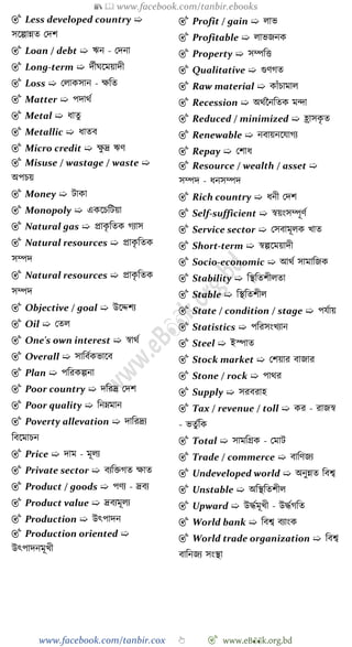📚  www.facebook.com/tanbir.ebooks
www.facebook.com/tanbir.cox 👆 🎯 www.eB👀k.org.bd
🎯 Less developed country ➯
সশল্পান্নত রদে
🎯 Loan / debt ➯ ঋন - রদনা
🎯 Long-term ➯ দেীঘশময়াদী
🎯 Loss ➯ রলাকসান - ক্ষবত
🎯 Matter ➯ পদাথে
🎯 Metal ➯ ধাতু
🎯 Metallic ➯ ধাতব
🎯 Micro credit ➯ ক্ষু দ্র ঋে
🎯 Misuse / wastage / waste ➯
অপিয়
🎯 Money ➯ টাকা
🎯 Monopoly ➯ একশিবটয়া
🎯 Natural gas ➯ প্রাকৃ বতক েযাস
🎯 Natural resources ➯ প্রাকৃ বতক
সম্পদ
🎯 Natural resources ➯ প্রাকৃ বতক
সম্পদ
🎯 Objective / goal ➯ উশেেয
🎯 Oil ➯ রতল
🎯 One's own interest ➯ ৈাথে
🎯 Overall ➯ সাববেকভাশব
🎯 Plan ➯ পবরকল্পনা
🎯 Poor country ➯ দবরদ্র রদে
🎯 Poor quality ➯ বনম্নমান
🎯 Poverty allevation ➯ দাবরদ্রয
ববশমািন
🎯 Price ➯ দাম - মূলয
🎯 Private sector ➯ বযবিেত ক্ষাত
🎯 Product / goods ➯ পেয - দ্রবয
🎯 Product value ➯ দ্রবযমূলয
🎯 Production ➯ উৎপাদন
🎯 Production oriented ➯
উৎপাদনমূখ্ী
🎯 Profit / gain ➯ লাভ
🎯 Profitable ➯ লাভজনক
🎯 Property ➯ সম্পবত্ত
🎯 Qualitative ➯ গুেেত
🎯 Raw material ➯ কাোঁিামাল
🎯 Recession ➯ অথেচনবতক মিা
🎯 Reduced / minimized ➯ হ্রাসকৃ ত
🎯 Renewable ➯ নবায়নশযােয
🎯 Repay ➯ রোধ
🎯 Resource / wealth / asset ➯
সম্পদ - ধনসম্পদ
🎯 Rich country ➯ ধনী রদে
🎯 Self-sufficient ➯ ৈয়ংসম্পূেে
🎯 Service sector ➯ রসবামূলক খ্াত
🎯 Short-term ➯ ৈল্পশময়াদী
🎯 Socio-economic ➯ আথে সামাবজক
🎯 Stability ➯ বস্থবতেীলতা
🎯 Stable ➯ বস্থবতেীল
🎯 State / condition / stage ➯ পযোয়
🎯 Statistics ➯ পবরসংখ্যান
🎯 Steel ➯ ইস্পাত
🎯 Stock market ➯ রেয়ার বাজার
🎯 Stone / rock ➯ পাথর
🎯 Supply ➯ সরবরাহ
🎯 Tax / revenue / toll ➯ কর - রাজৈ
- ভতুেবক
🎯 Total ➯ সামবগ্রক - রমাট
🎯 Trade / commerce ➯ বাবেজয
🎯 Undeveloped world ➯ অনুন্নত ববশ্ব
🎯 Unstable ➯ অবস্থবতেীল
🎯 Upward ➯ উিেমূখ্ী - উিেেবত
🎯 World bank ➯ ববশ্ব বযাংক
🎯 World trade organization ➯ ববশ্ব
বাবনজয সংস্থা
 