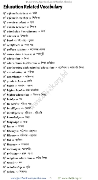 📚  www.facebook.com/tanbir.ebooks
www.facebook.com/tanbir.cox 👆 🎯 www.eB👀k.org.bd
Education Related Vocabulary
🎯 a female student ➯ ছাত্রী
🎯 a female teacher ➯ বেবক্ষকা
🎯 a male student ➯ ছাত্র
🎯 a male teacher ➯ বেক্ষক
🎯 admission / enrollment ➯ ভবতে
🎯 adviser ➯ উপশদষ্টা
🎯 book ➯ বই -গ্রন্থ - পুস্তক
🎯 certificate ➯ সনদ পত্র
🎯 college tuition ➯ কশলশজর রবতন
🎯 curriculum / course ➯ পােযসূিী
🎯 education ➯ বেক্ষা
🎯 educational institution ➯ বেক্ষা প্রবতষ্ঠান
🎯 engineering and technical education ➯ প্রশকৌেল ও কাবরেবর বেক্ষা
🎯 examination ➯ পরীক্ষা
🎯 experience ➯ অবভজ্ঞতা
🎯 grade / class ➯ রশ্রনী
🎯 habit ➯ অভযাস - ৈভাব
🎯 high school ➯ উচ্চ মাধযবমক
🎯 higher education ➯ উচ্চতর বেক্ষা
🎯 hobby ➯ েখ্
🎯 ID card ➯ পবরিয় পত্র
🎯 intelligent ➯ রমধাবী
🎯 intelligent ➯ বুবিমান - বুবিমবত
🎯 knowledge ➯ ববদযা
🎯 language ➯ ভাষা
🎯 letter ➯ অক্ষর
🎯 library ➯ পাোোর -গ্রন্থাোর
🎯 library ➯ পাোোর -গ্রন্থাোর
🎯 list ➯ তাবলকা
🎯 literacy ➯ ৈাক্ষরতা
🎯 memory ➯ স্মরেেবি
🎯 printing ➯ মুদ্রন -ছাপা
🎯 religious education ➯ ধমেীয় বেক্ষা
🎯 result ➯ েল
🎯 scholarship ➯ বৃবত্ত
🎯 school ➯ ববদযালয়
 