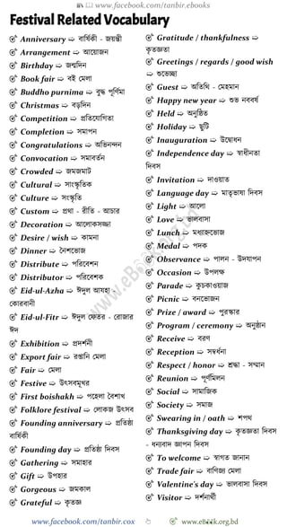 📚  www.facebook.com/tanbir.ebooks
www.facebook.com/tanbir.cox 👆 🎯 www.eB👀k.org.bd
Festival Related Vocabulary
🎯 Anniversary ➯ বাবষেকী - জয়ন্তী
🎯 Arrangement ➯ আশয়াজন
🎯 Birthday ➯ জন্মবদন
🎯 Book fair ➯ বই রমলা
🎯 Buddho purnima ➯ বুি পূবেেমা
🎯 Christmas ➯ বড়বদন
🎯 Competition ➯ প্রবতশযাবেতা
🎯 Completion ➯ সমাপন
🎯 Congratulations ➯ অবভনিন
🎯 Convocation ➯ সমাবতেন
🎯 Crowded ➯ জমজমাট
🎯 Cultural ➯ সাংস্কৃ বতক
🎯 Culture ➯ সংস্কৃ বত
🎯 Custom ➯ প্রথা - রীবত - আিার
🎯 Decoration ➯ আশলাকসিা
🎯 Desire / wish ➯ কামনা
🎯 Dinner ➯ স্বনেশভাজ
🎯 Distribute ➯ পবরশবেন
🎯 Distributor ➯ পবরশবেক
🎯 Eid-ul-Azha ➯ ঈদুল আযহা -
রকারবানী
🎯 Eid-ul-Fitr ➯ ঈদুল রেতর - ররাজার
ঈদ
🎯 Exhibition ➯ প্রদেেনী
🎯 Export fair ➯ রপ্তাবন রমলা
🎯 Fair ➯ রমলা
🎯 Festive ➯ উৎসবমূখ্র
🎯 First boishakh ➯ পশহলা স্ববোখ্
🎯 Folklore festival ➯ রলাকজ উৎসব
🎯 Founding anniversary ➯ প্রবতষ্ঠা
বাবষেকী
🎯 Founding day ➯ প্রবতষ্ঠা বদবস
🎯 Gathering ➯ সমাহার
🎯 Gift ➯ উপহার
🎯 Gorgeous ➯ জমকাল
🎯 Grateful ➯ কৃ তজ্ঞ
🎯 Gratitude / thankfulness ➯
কৃ তজ্ঞতা
🎯 Greetings / regards / good wish
➯ শুশভচ্ছা
🎯 Guest ➯ অবতবথ - রমহমান
🎯 Happy new year ➯ শুভ নববষে
🎯 Held ➯ অনুবষ্ঠত
🎯 Holiday ➯ ছুবট
🎯 Inauguration ➯ উশদ্বাধন
🎯 Independence day ➯ ৈাধীনতা
বদবস
🎯 Invitation ➯ দাওয়াত
🎯 Language day ➯ মাতৃভাষা বদবস
🎯 Light ➯ আশলা
🎯 Love ➯ ভালবাসা
🎯 Lunch ➯ মধযাহ্নশভাজ
🎯 Medal ➯ পদক
🎯 Observance ➯ পালন - উদযাপন
🎯 Occasion ➯ উপলক্ষ
🎯 Parade ➯ কু িকাওয়াজ
🎯 Picnic ➯ বনশভাজন
🎯 Prize / award ➯ পুরস্কার
🎯 Program / ceremony ➯ অনুষ্ঠান
🎯 Receive ➯ বরে
🎯 Reception ➯ সম্বধেনা
🎯 Respect / honor ➯ শ্রিা - সম্মান
🎯 Reunion ➯ পূেেবমলন
🎯 Social ➯ সামাবজক
🎯 Society ➯ সমাজ
🎯 Swearing in / oath ➯ েপথ
🎯 Thanksgiving day ➯ কৃ তজ্ঞতা বদবস
- ধনযবাদ জ্ঞাপন বদবস
🎯 To welcome ➯ ৈােত জানান
🎯 Trade fair ➯ বাবেজয রমলা
🎯 Valentine's day ➯ ভালবাসা বদবস
🎯 Visitor ➯ দেেনাথেী
 