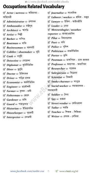 📚  www.facebook.com/tanbir.ebooks
www.facebook.com/tanbir.cox 👆 🎯 www.eB👀k.org.bd
Occupations Related Vocabulary
🎯 Actor / actress ➯ অবভশনতা -
অবভশনত্রী
🎯 Administrator ➯ প্রোসক
🎯 Ambassador ➯ রাষ্ট্রদূত
🎯 Architect ➯ ্হপবত
🎯 Artist ➯ বেল্পী
🎯 Barber ➯ নাবপত
🎯 Boatman ➯ মাবঝ
🎯 Businessman ➯ বযবসায়ী
🎯 Cobbler / shoemaker ➯ মুবি
🎯 Cook ➯ বাবুেিী
🎯 Detective ➯ রোশয়িা
🎯 Diplomat ➯ কূ টনীবতববদ
🎯 Diver ➯ ডু বুবর
🎯 Doctor ➯ বিবকৎষক
🎯 Driver ➯ োবড়র িালক
🎯 Economist ➯ অথেনীবতববদ
🎯 Engineer ➯ প্রশকৌেলী
🎯 Farmer ➯ কৃ ষক - িাষী
🎯 Fisherman ➯ রজশল
🎯 Gardener ➯ মাবল
🎯 Guard ➯ পাহাড়াদার
🎯 Historian ➯ ইবতহাসববদ
🎯 Housekeeper ➯ েৃহকমেী
🎯 Interpreter ➯ রদাভাষী
🎯 Journalist ➯ সাংবাবদক
🎯 Laborer / worker ➯ শ্রবমক - মজুর
🎯 Lawyer ➯ উবকল - আইনজীবব
🎯 Leader ➯ রনতা
🎯 Meteorologist / weather
reporter ➯ আবহাওয়াববদ
🎯 Pilot ➯ ববমানিালক
🎯 Poet ➯ কবব
🎯 Police ➯ পুবলে
🎯 Politician ➯ রাজনীবতববদ
🎯 Porter ➯ কু বল
🎯 Postman ➯ ডাকবপয়ন - ডাক হরকরা
🎯 Professor ➯ অধযাপক - অধযাবপকা
🎯 Researcher ➯ েশবষক
🎯 Salesperson ➯ ববশিতা
🎯 Scientist ➯ ববজ্ঞানী
🎯 Snake charmer ➯ সাপুশর
🎯 Social worker ➯ সমাজশসবক -
সমাজশসবী
🎯 Soldier ➯ স্বসনয
🎯 Spy ➯ গুপ্তির
🎯 Street vendor ➯ রেবরওয়ালা
🎯 Tailor ➯ দরবজ
🎯 Teacher ➯ বেক্ষক - বেবক্ষকা
🎯 Writer ➯ রলখ্ক - রলবখ্কা
 