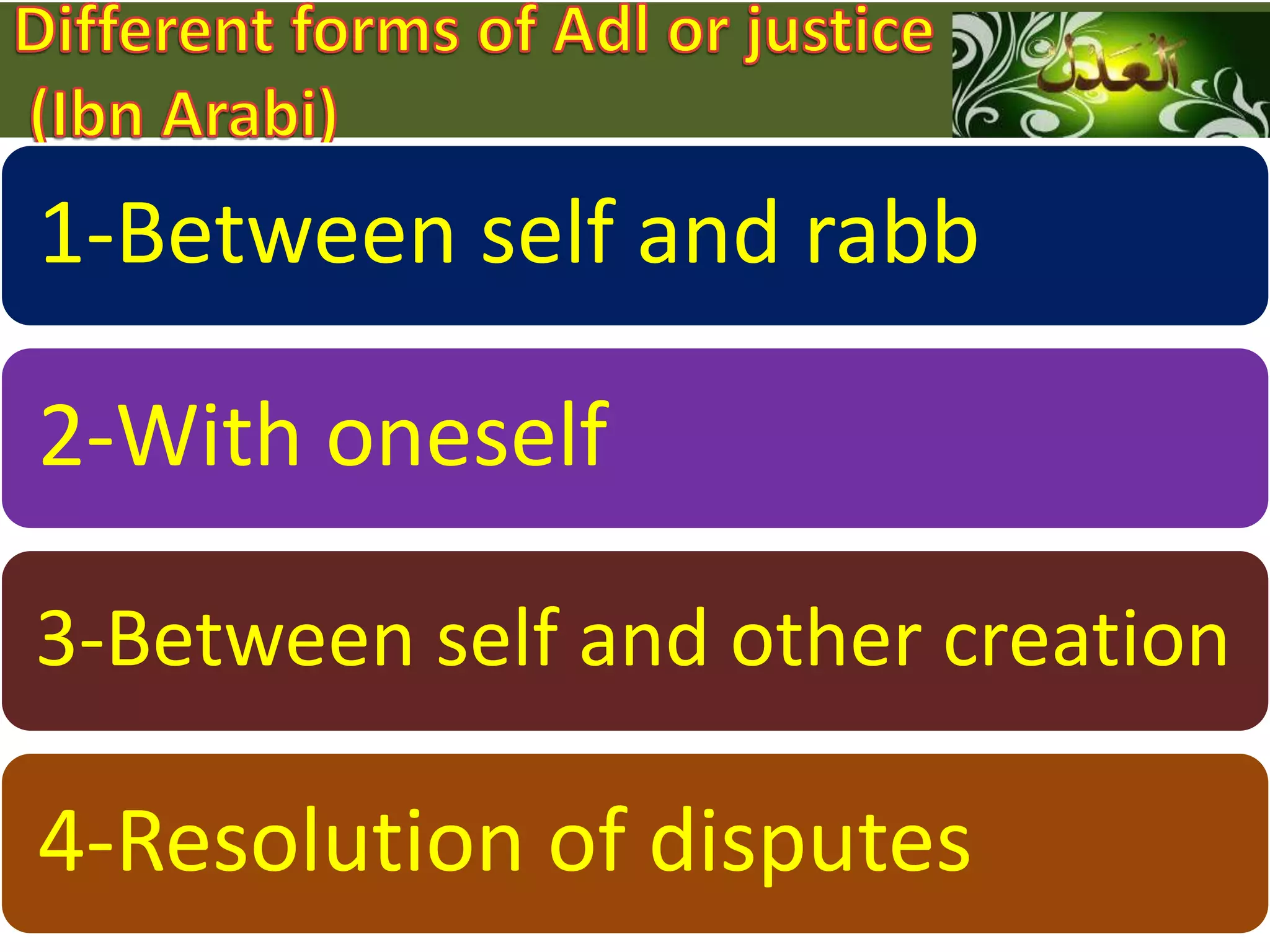 1-Between self and rabb
2-With oneself
3-Between self and other creation
4-Resolution of disputes
 