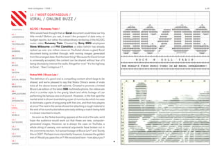 Most Contagious 2008