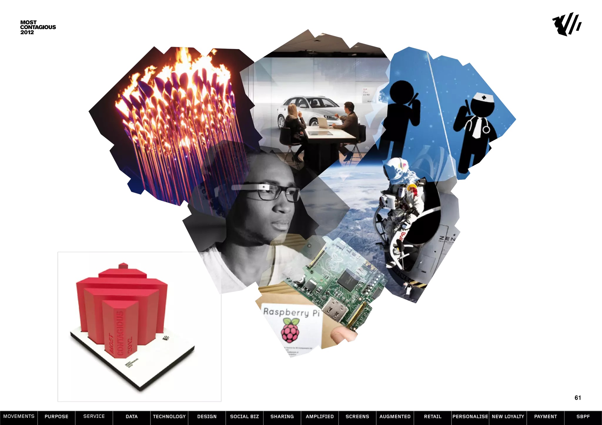 61

MOVEMENTs   purpose   service   data   Technology   design   social biz   sharing   amplified   screens   augmented   retail   personalise new loyalty   payment   SBPF
 