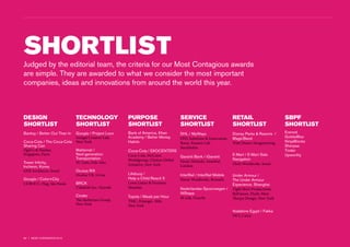 shortlist

Judged by the editorial team, the criteria for our Most Contagious awards
are simple. They are awarded to what we consider the most important
companies, ideas and innovations from around the world this year.

DESIGN
SHORTLIST

TECHNOLOGY
SHORTLIST

PURPOSE
SHORTLIST

SERVICE
SHORTLIST

RETAIL
SHORTLIST

SBPF
SHORTLIST

Banksy / Better Out Than In

Google / Project Loon
Google Creative Lab,
New York

Bank of America, Khan
Academy / Better Money
Habits

Disney Parks & Resorts /
MagicBand
Walt Disney Imagineering

Matternet /
Next-generation
Transportation
SU Labs, Palo Alto

DHL / MyWays
DHL Solutions & Innovation,
Bonn, Passion Lab,
Stockholm

Coca-Cola / EKOCENTERS
Coca-Cola, McCann
Garanti Bank / iGaranti
Worldgroup, Clinton Global
Fjord, Helsinki, Istanbul,
Initiative, New York
London

Everest
GoldieBlox
NinjaBlocks
Sherpaa
Tinder
Upworthy

Coca-Cola / The Coca-Cola
Sharing Can
Ogilvy & Mather,
Singapore, Paris
Tower Infinity,
Incheon, Korea
GDS Architects, Seoul

Oculus Rift
Oculus VR, Irvine
BRCK
Ushahidi Inc, Nairobi

Lifebuoy /
Help a Child Reach 5
Lowe Lintas & Partners,
Mumbai

Cinder
The Barbarian Group,
New York

Google / Color+City
CUBOCC, Flag, São Paulo

Toyota / Meals per Hour
TSSC, Erlanger, 360i,
New York

InterRail / InterRail Mobile
Havas Worldwide, Brussels
Nederlandse Spoorwegen /
iNStapp
M-Lab, Utrecht

E-Mart / E-Mart Sale
Navigation
Cheil Worldwide, Seoul
Under Armour /
The Under Armour
Experience, Shanghai
Tight Shirt Productions,
Baltimore, Hush, Marc
Thorpe Design, New York
Vodafone Egypt / Fakka
JWT, Cairo

00 | most contagious 2013
89

	

 