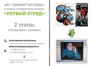 АРГ МОМЕНТ ИСТИНЫ
В РАМКАХ ПРОДВИЖЕНИЯ ФИЛЬМА

 ПЕРВЫЙ ОТРЯД

         2 этапа:
  инструкция + реакция


   Качественные результаты:
   - Шум в блогах и на популярных ресурсах.
   Количественные результаты:
   - 435 000 контактов.
   - 340 000 переходов на сайт.



   Стоимость качественного контакта
   1 рубль 15 копеек.
 